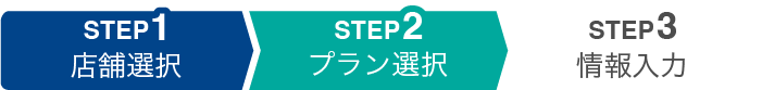 STEP2 プラン選択
